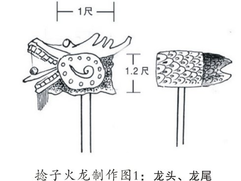 捻子火龙1.jpg